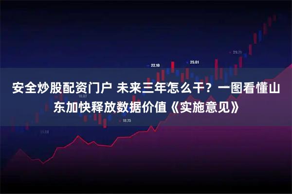 安全炒股配资门户 未来三年怎么干？一图看懂山东加快释放数据价值《实施意见》