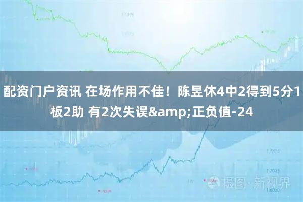 配资门户资讯 在场作用不佳！陈昱休4中2得到5分1板2助 有2次失误&正负值-24